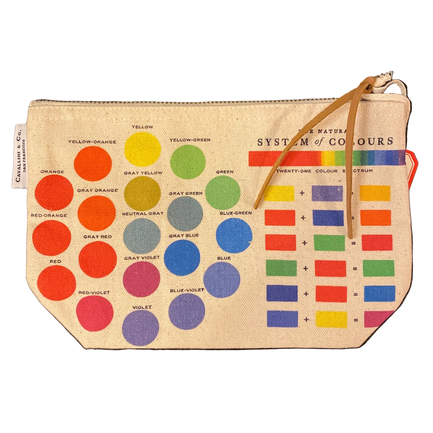 Vintage Pouch